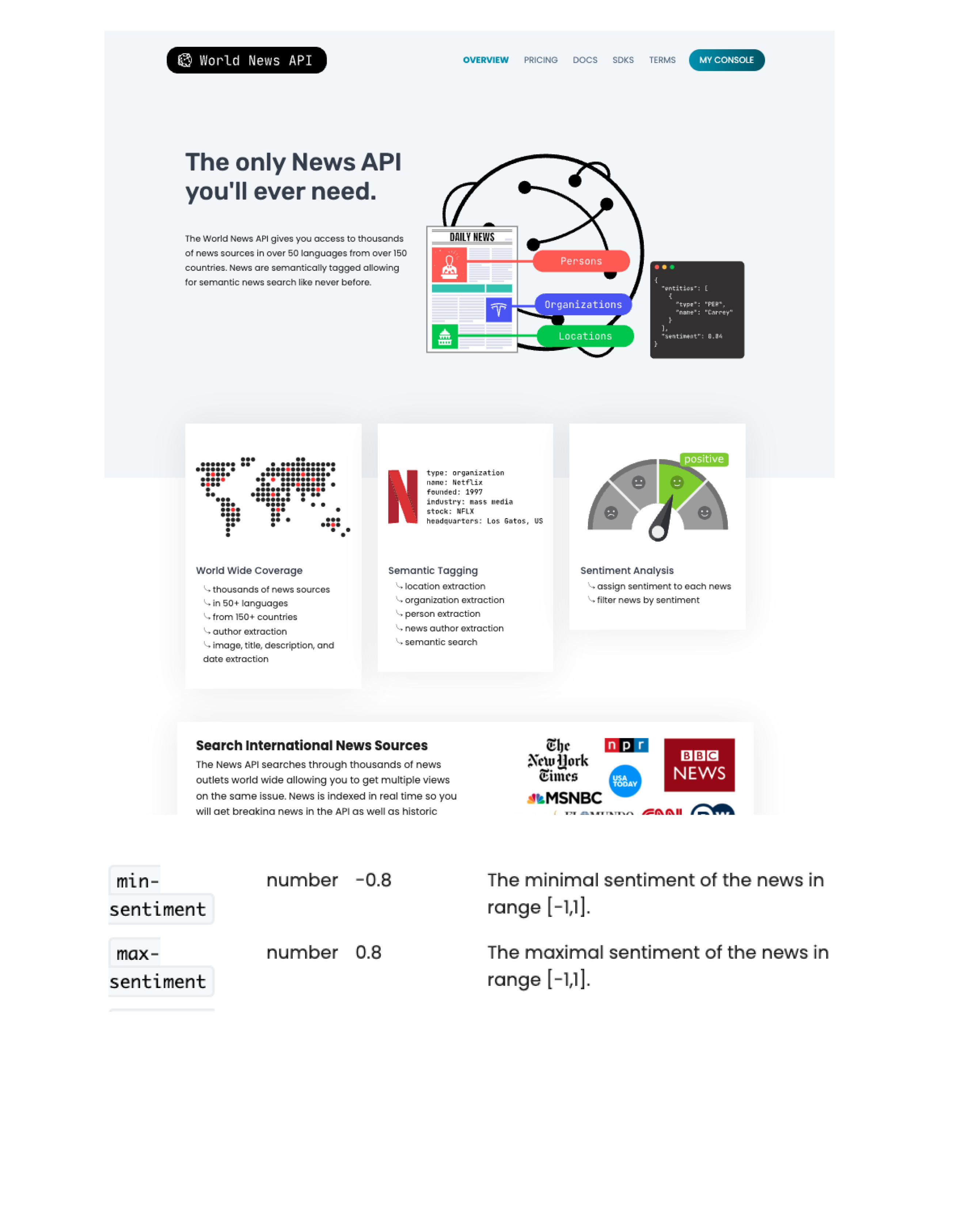 World News Catcher API site